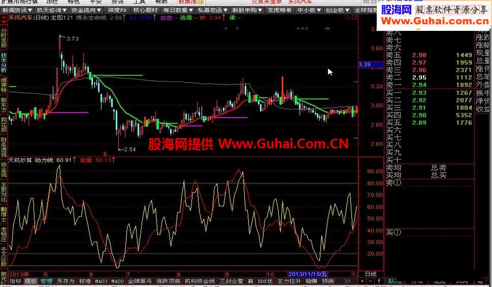 通达信天机妙算源码附图