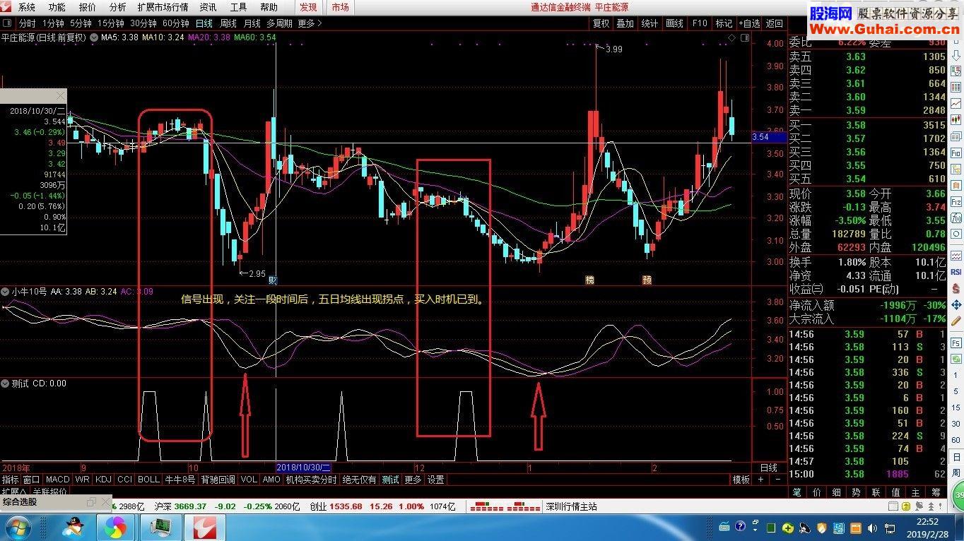 通达信震荡股票买点 无未来、无偏移，附实例（公式 源码 贴图）