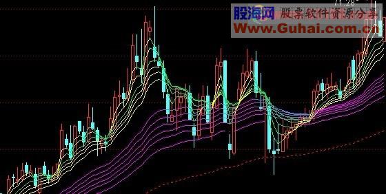 断裂的红飘带源码