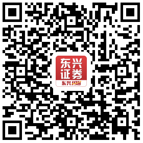 东兴证券手机炒股软件 扫码下载