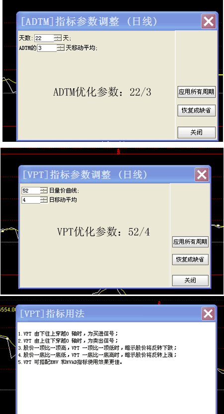 断桥黄金线实战:量能动态进股法