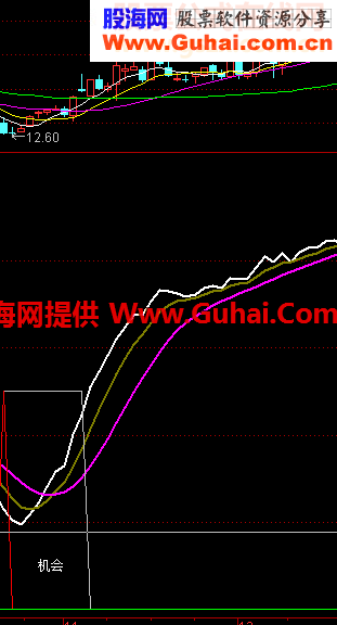 发一个请老师和在一起的牛逼公式！