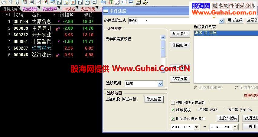 2014年让股友赚钱选股指标！争精华