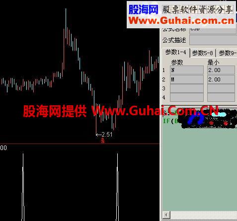 走过滤过进来看看啦指标公式