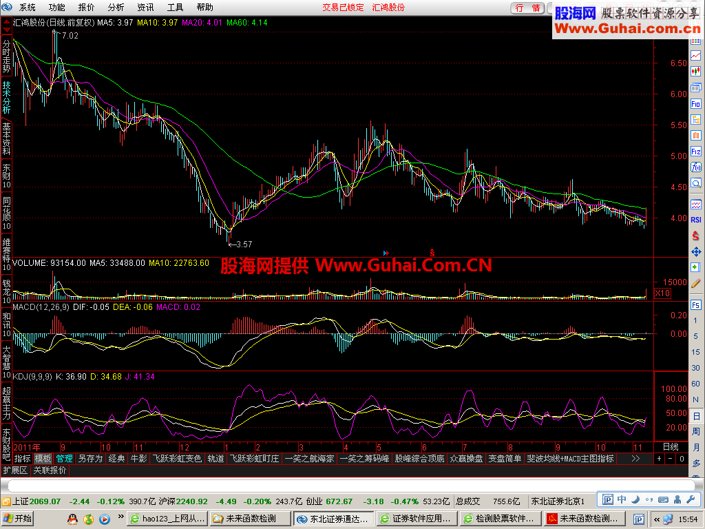 通达信强势分时资金公式（用法、源码、无未来）