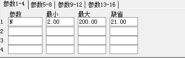 分析利器，个股强弱一目了然，送朋友们 