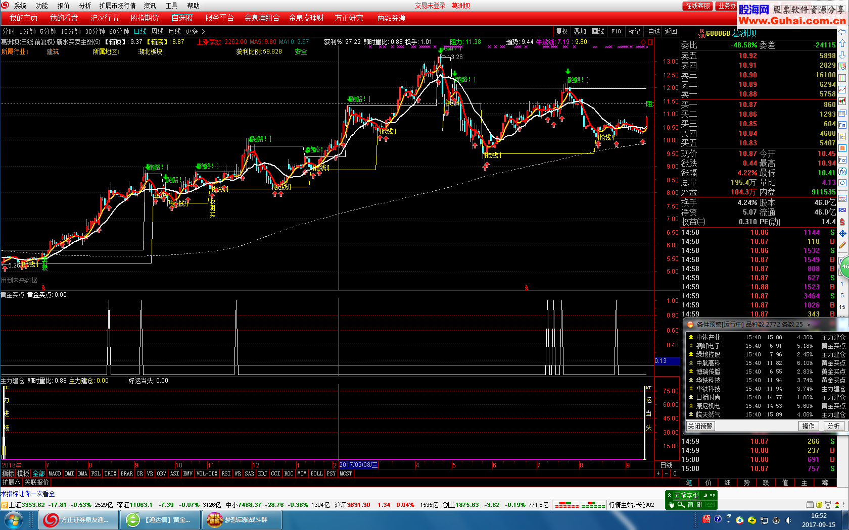 通达信主力建仓指标副图