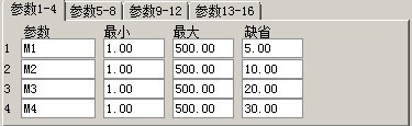 通达信突破平台整理选股公式