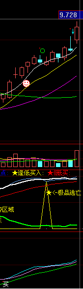 如此准确公式如何能放弃源码