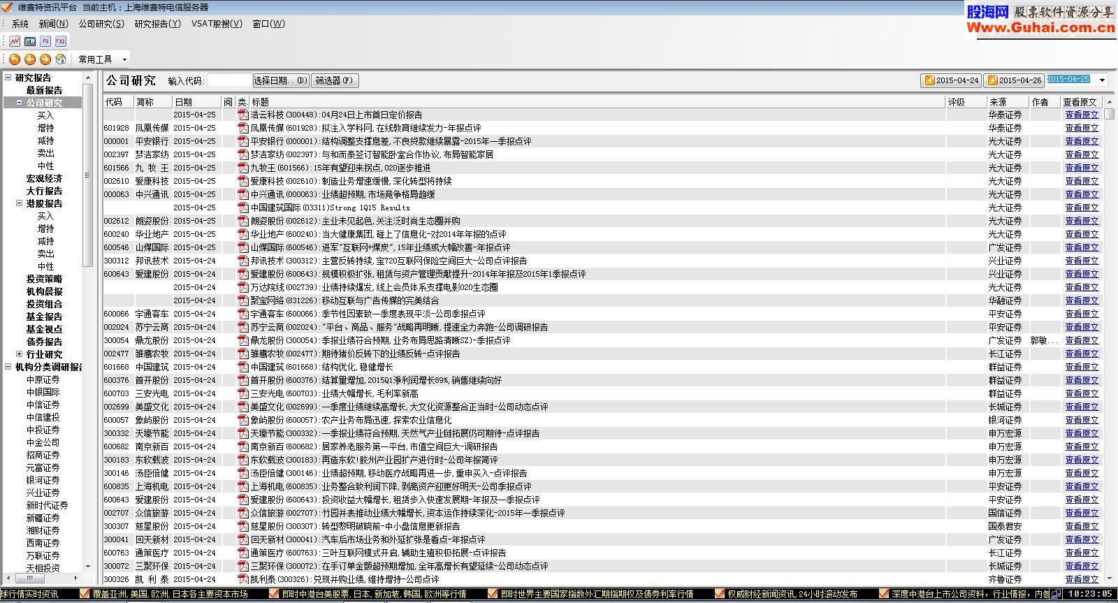 2015通达信5.88飞越彩泓专版888