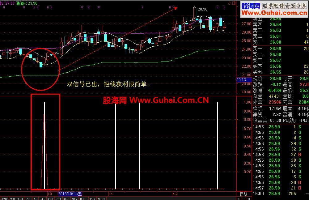 成功率90%不是百宝箱主题胜似百宝箱主题