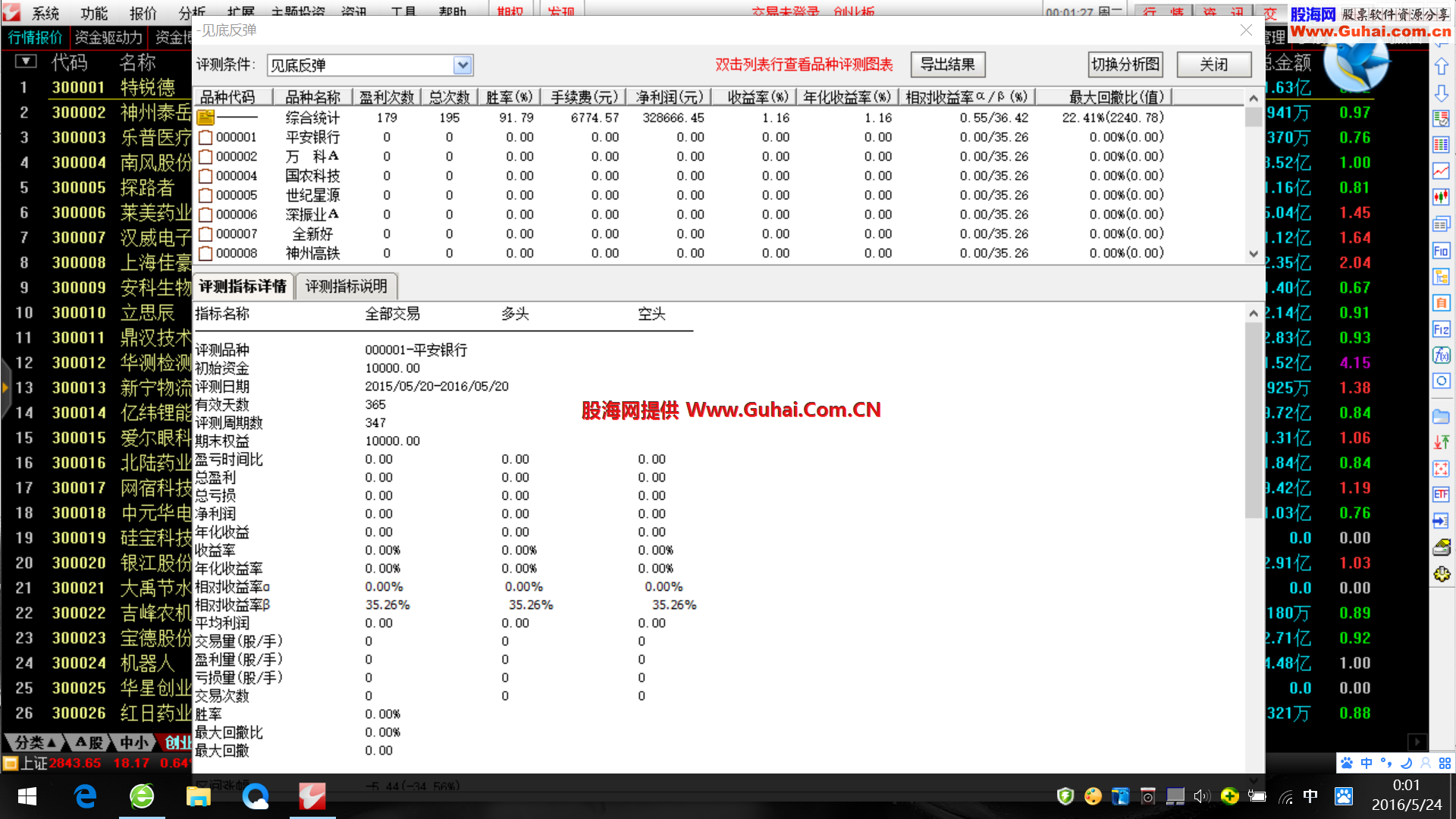 见底反弹（指标 选股 预警 贴图）成功率在90%以上