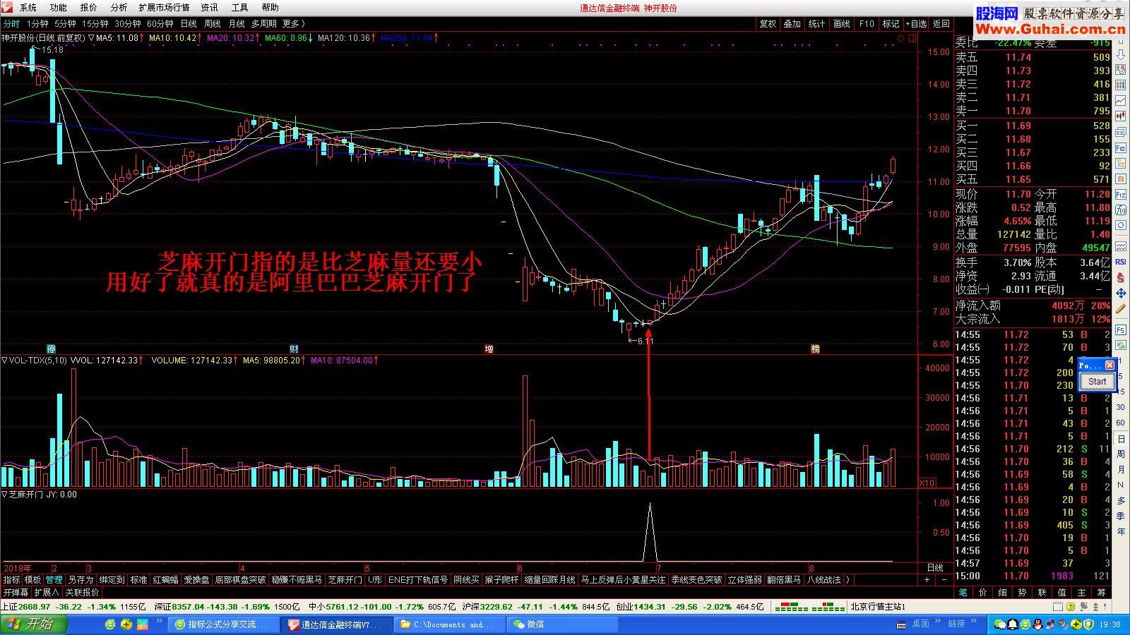 通达信芝麻开门指标公式