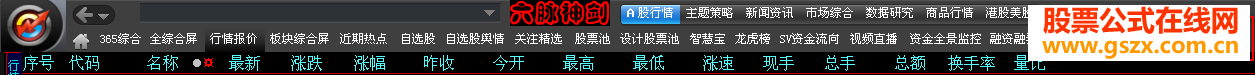 大智慧365、V7.X0版本在顶部菜单栏增加“工作区”快捷键的方法