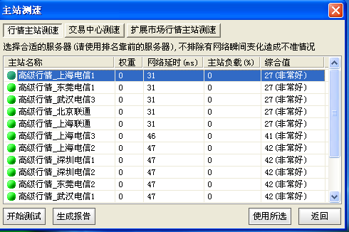 分享可以测速自选最快主站的通达信高级行情文件