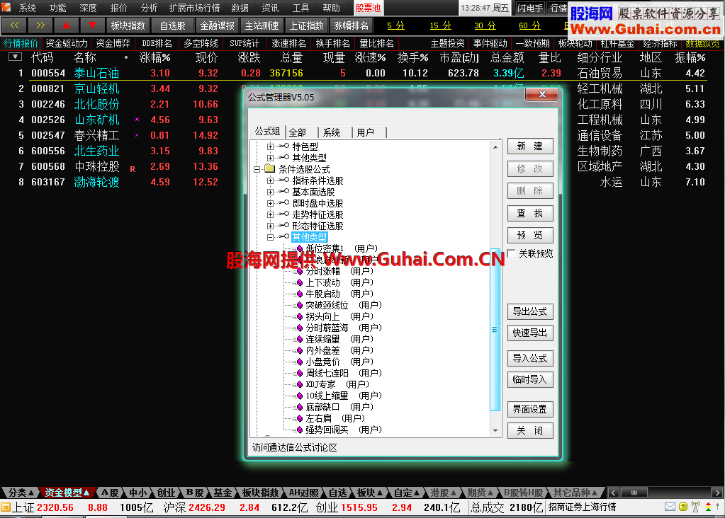 条件选股预警公式17个 好不好？谁用谁知道