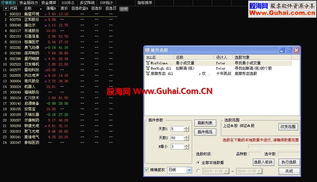 通达信创新高插件选股