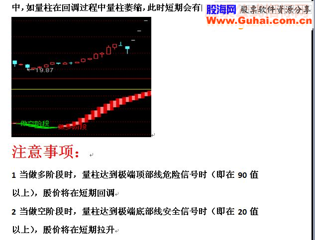 通达信多空潮指标副图贴图