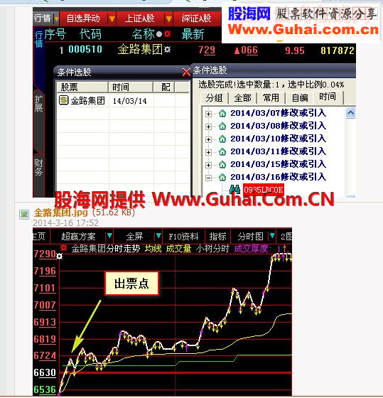 通达信用凤凰理念.大智慧用小樹理念.同一时间出来的票一模一样