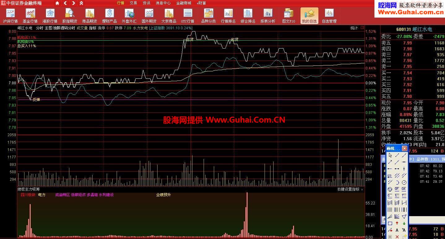 农民该指标就是费劲，借花献佛，这次有线了，我应该发出来吗，做的对吗