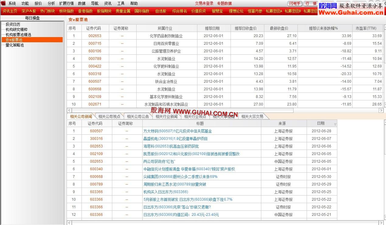 通达信飞越彩泓20120701主程序增加通讯密码集成平安预览版等