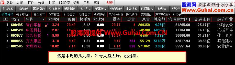 林夕超跌买入金钻指标的限时试用版，欢迎参观