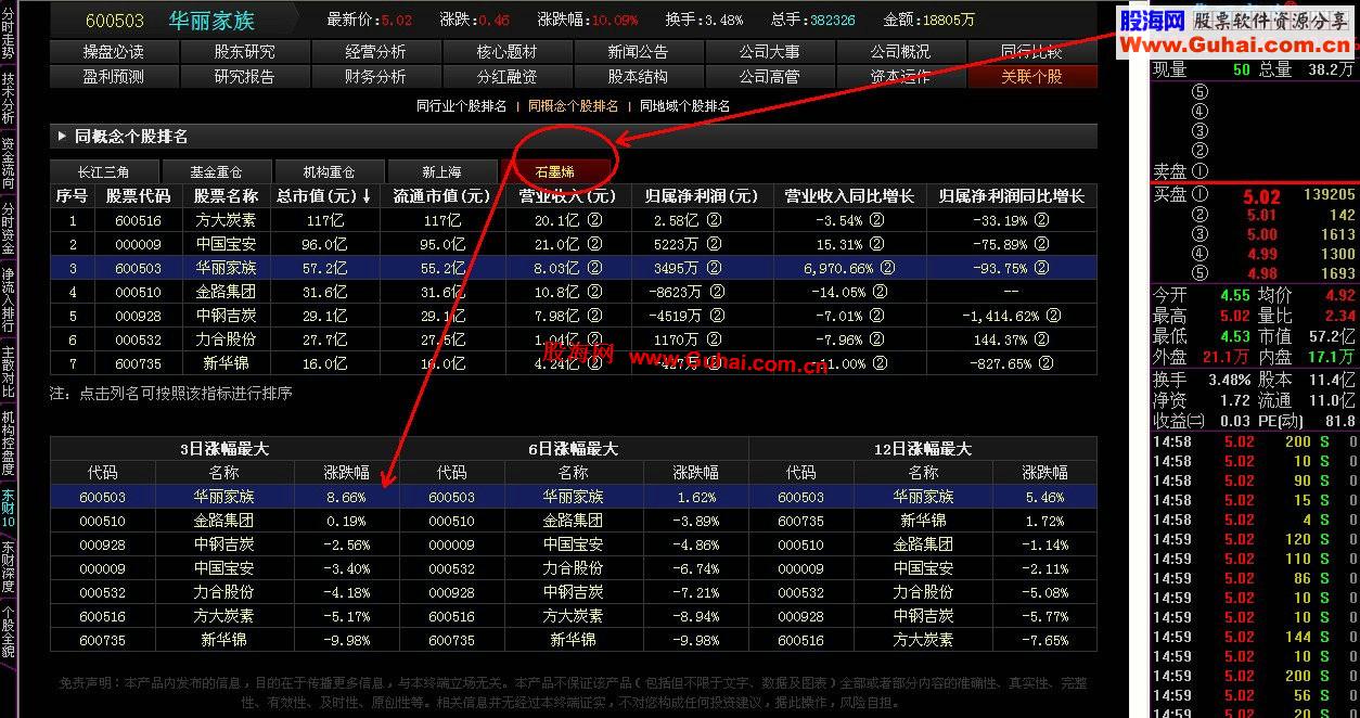 通达信侧边栏的改动利用7文件(瘦石头)