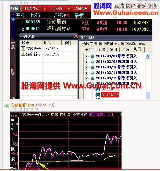 通达信用凤凰理念.大智慧用小樹理念.同一时间出来的票一模一样