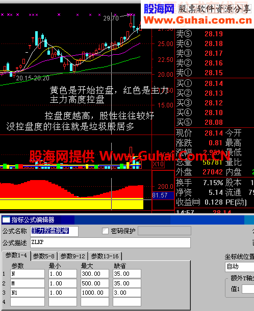 经典赚钱指标--航海家主力控盘---大牛有形系列2