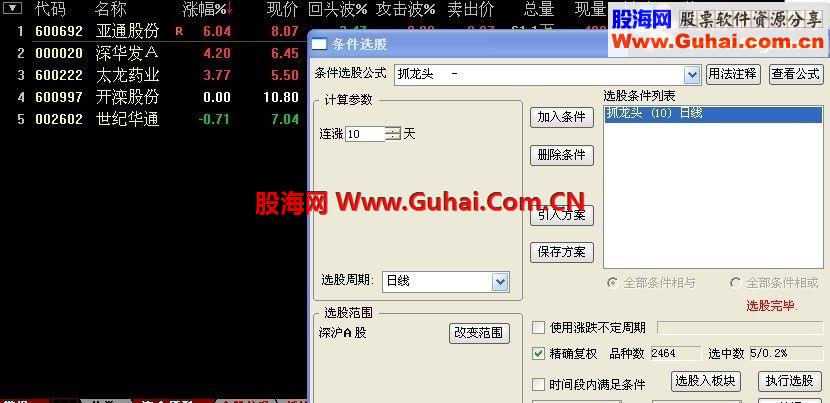 通达信集合竞价抓龙头选股公式