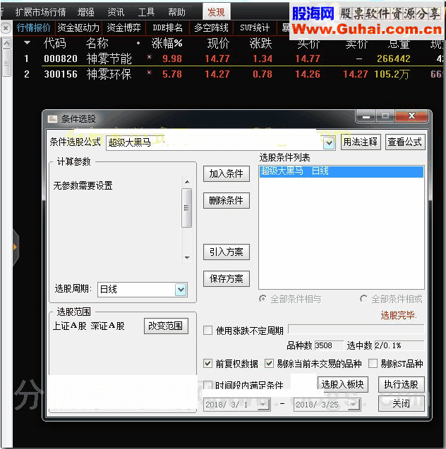 通达信超级大黑马 副图及选股公式