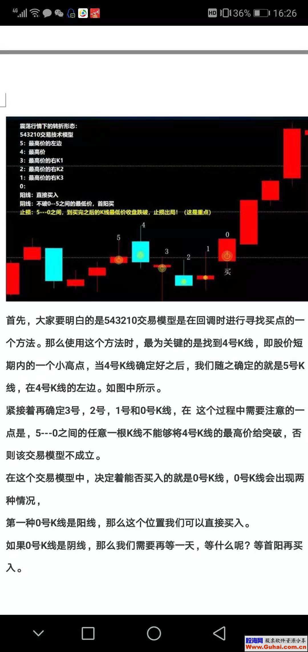 通达信54321战法（指标选股贴图）无加密