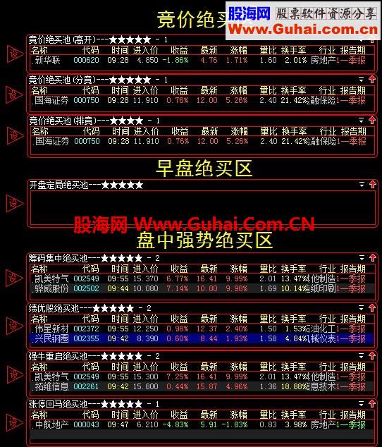 分笔-----------最新分笔的写法