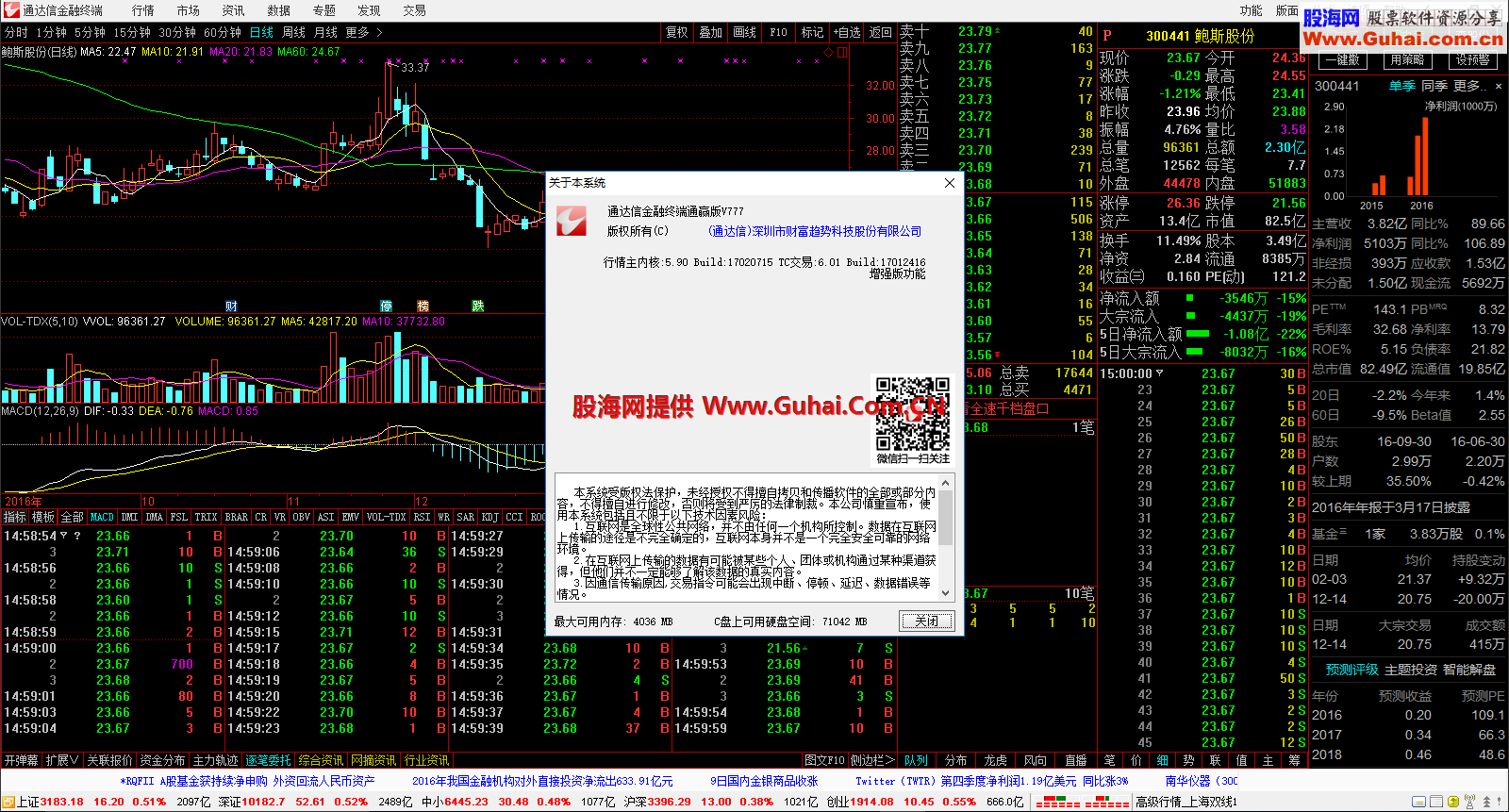 (纯净,快速,稳定,原汁原味)★通达信通赢版V7.33(2017-02-07)