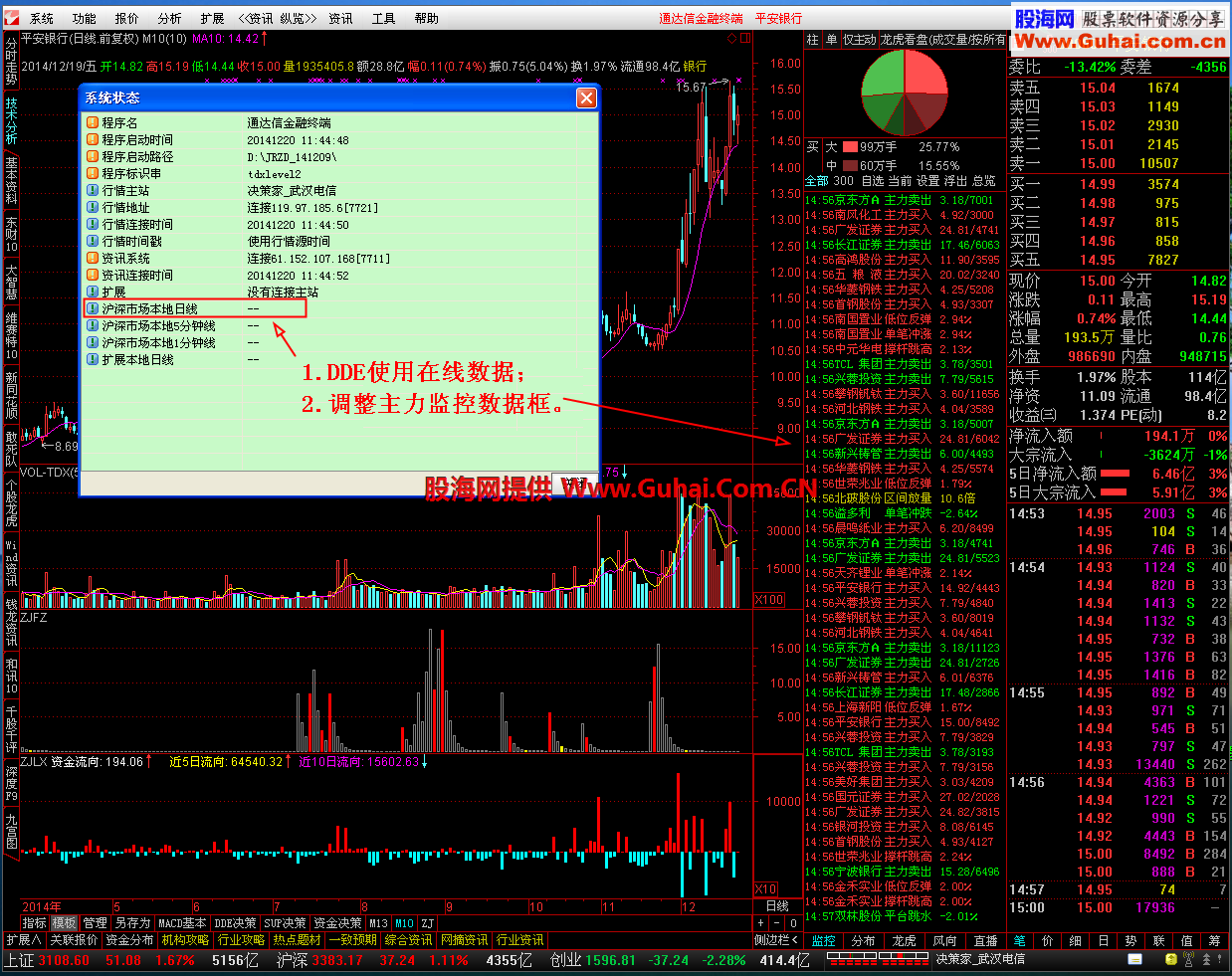 通达信金融终端V7.17 (不带交易) 14120818 简单再修改