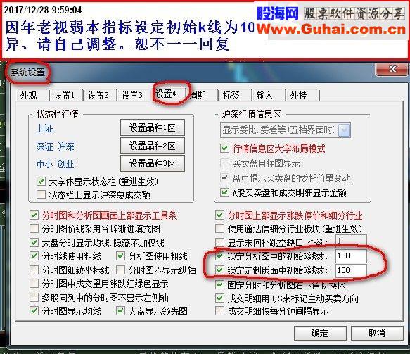  通达信元旦献礼－－魔法窗口（指标副图贴图）