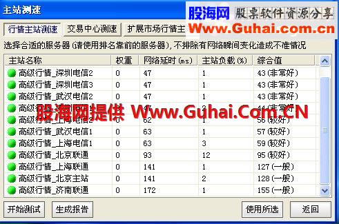 通达信金融终端机构版V9.99_5.86)VIP跨券商交易）精简优化版