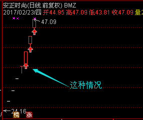 连续开板（通达信选股指标，图）
