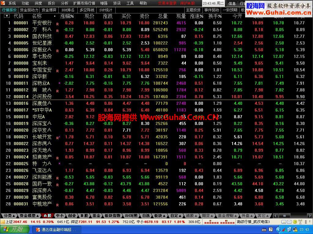 通达信金融终端机构版V9.99_5.86)VIP跨券商交易）精简优化版