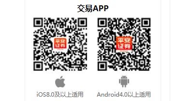 平安证券手机炒股APP（扫码下载）