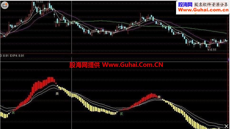 买的放心 卖的开心 喜欢你就顶一下
