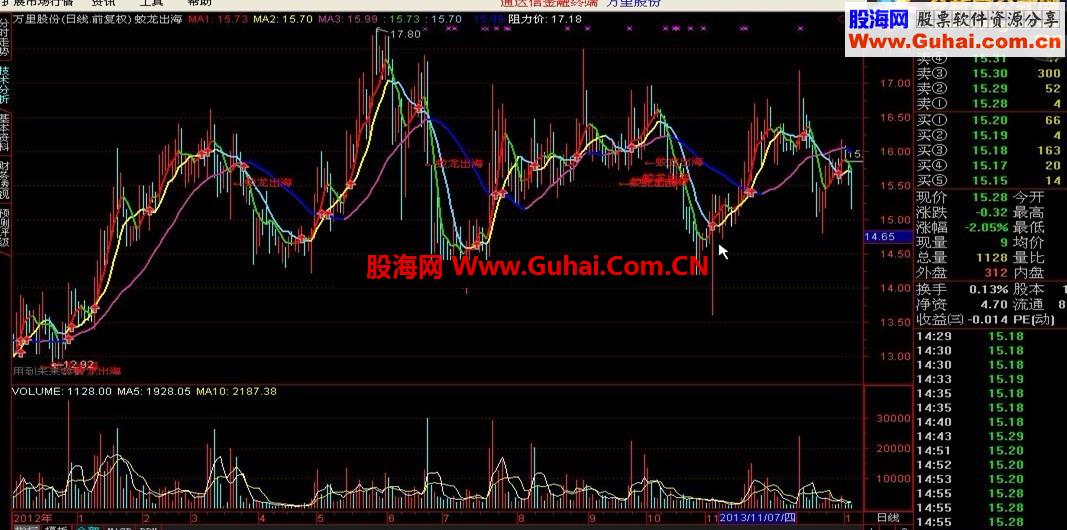 蛟龙出海源码主图