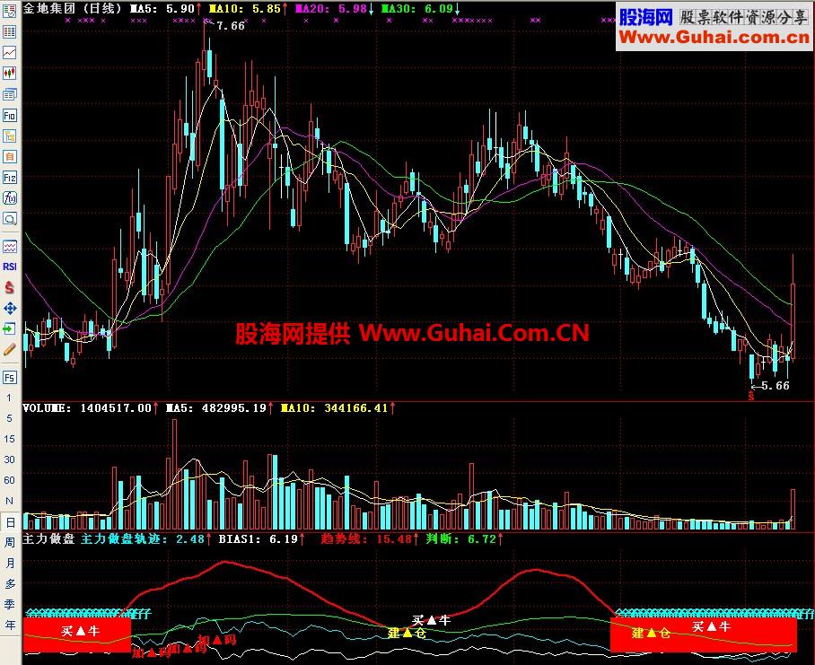 通达信主力做盘副图指标
