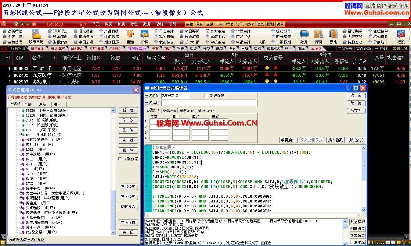 通达信傻买傻卖公式－波段做多－副图及选股、堪称一绝-选股公式