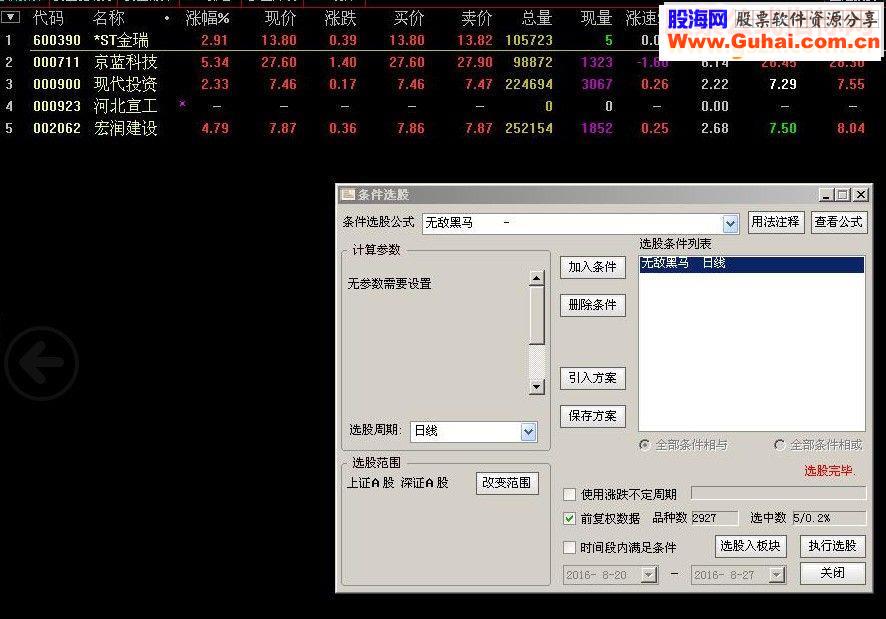 通达信无敌黑马（指标选股贴图）