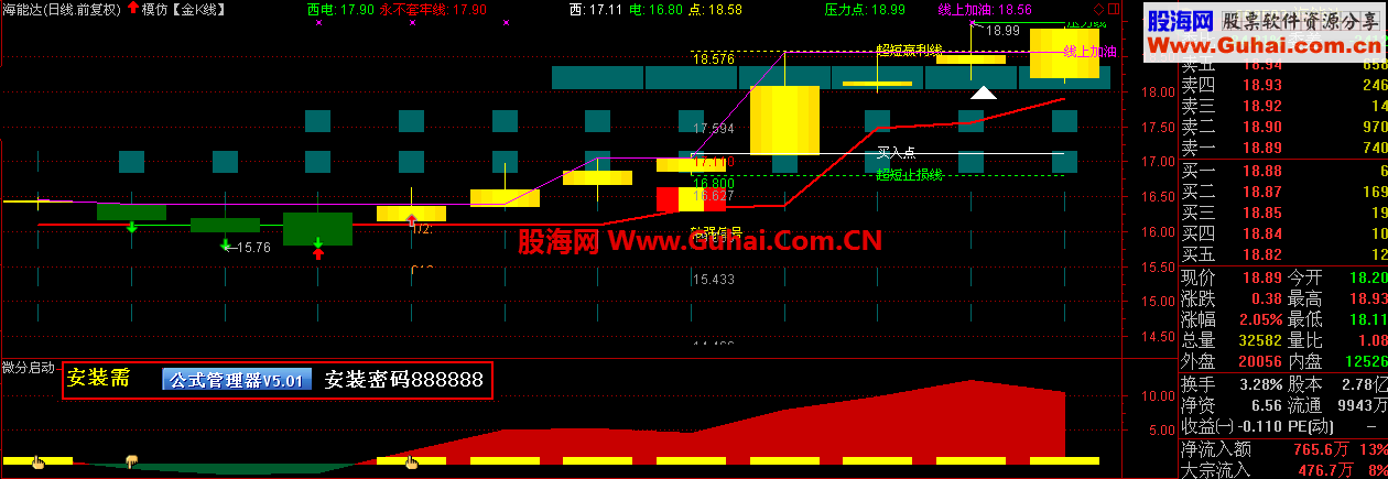 通达信微分启动指标公式