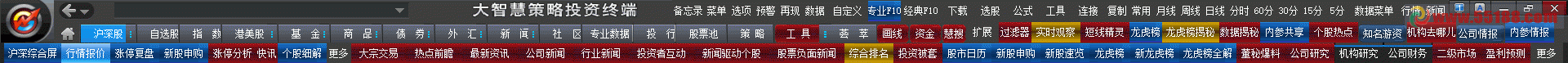 大智慧365 大智慧策略终端8.21.0.17242全功能cfg模版