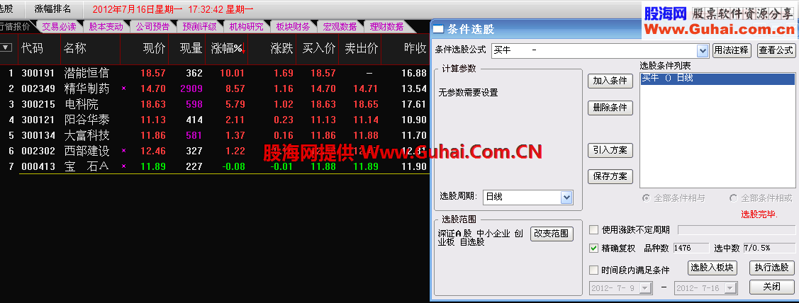 西电买卖牛K图主图公式 源码、说明