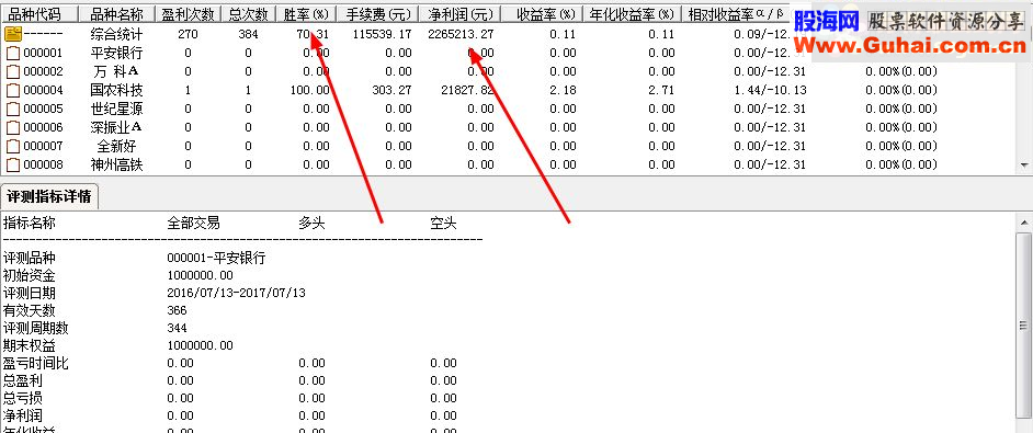 通达信一个点，收盘进，第二天出指标贴图完全加密