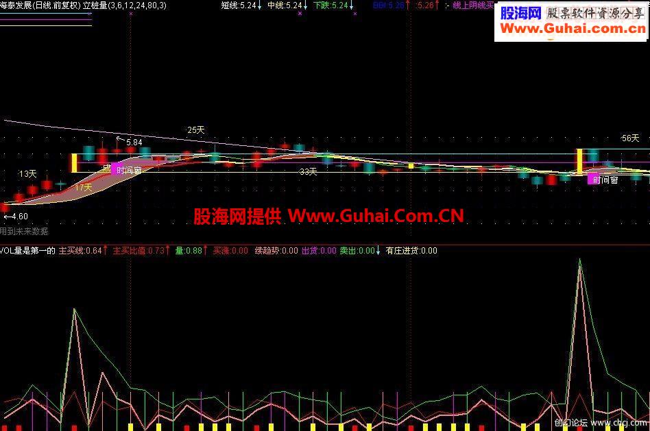 量是第一的绝妙精伦的公式